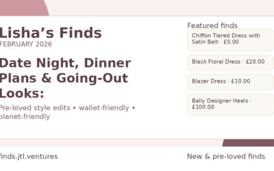 Date Night, Dinner Plans & Going-Out Looks: February Pre-Loved Outfit Ideas