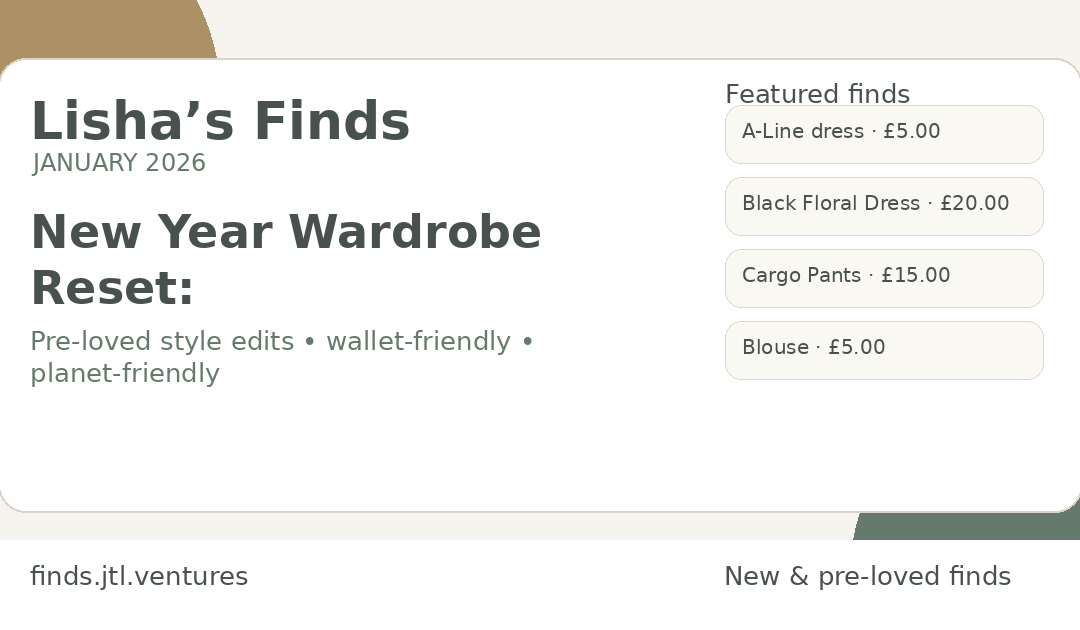 New Year Wardrobe Reset: Affordable Pre-Loved Pieces to Rewear More in 2026