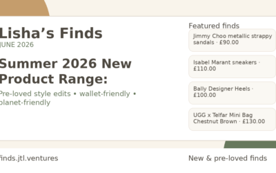 Summer 2026 New Product Range: Designer Shoes, Statement Bags and Pre-Loved Outfit Picks